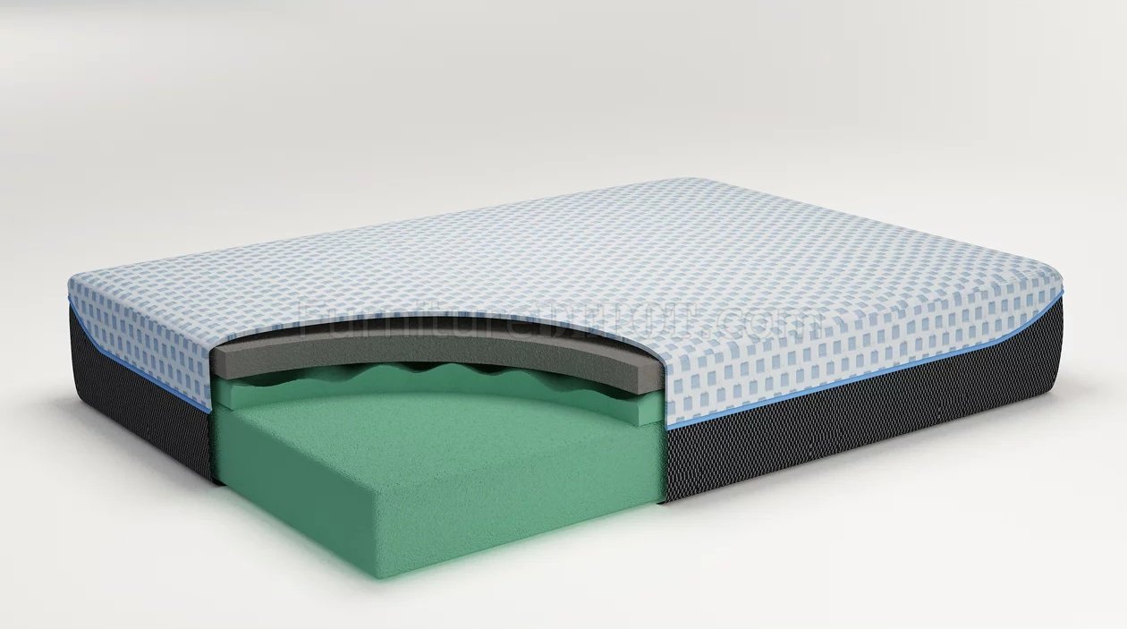 gruve mattress in a box